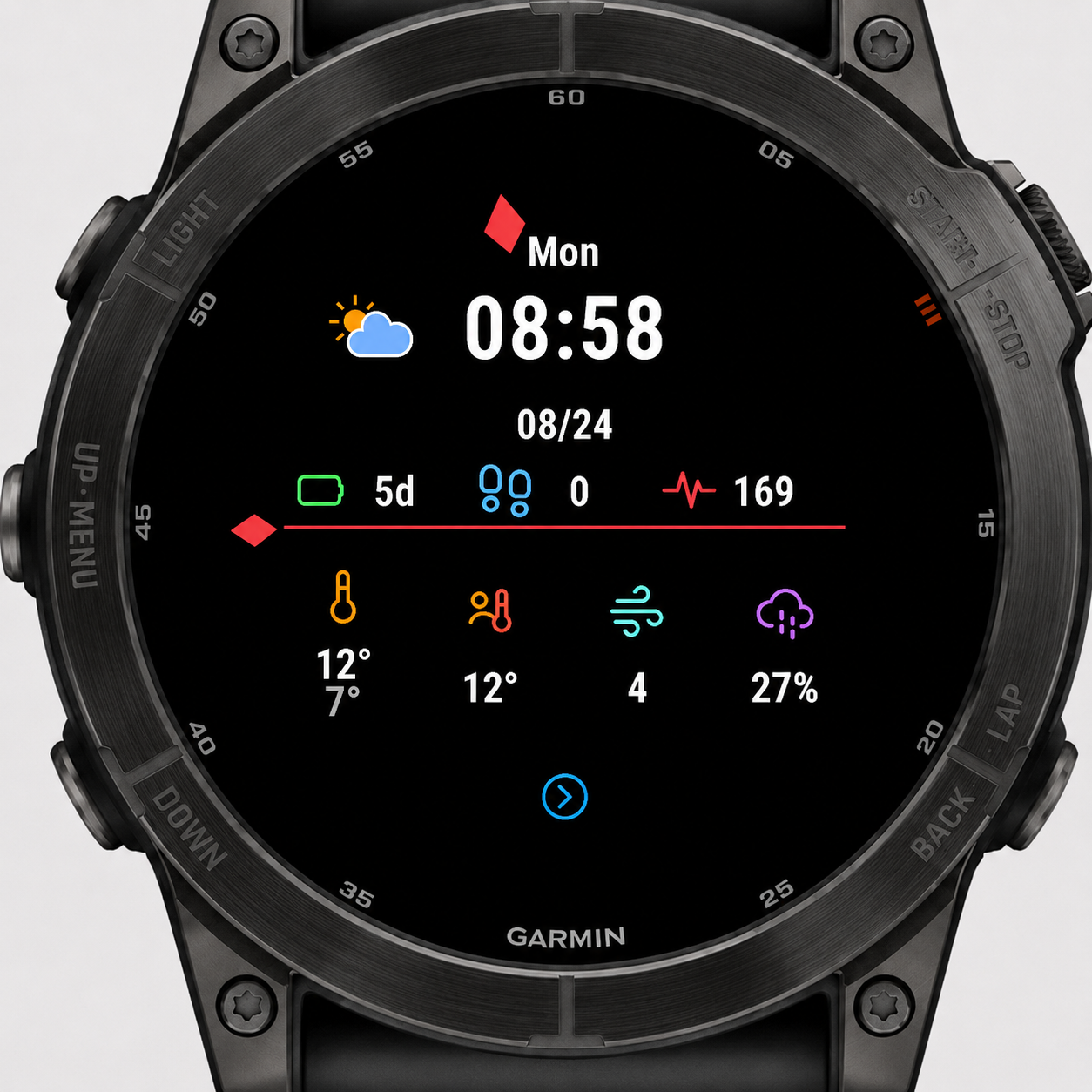 Weather Data clean layout without hour markers and tile borders