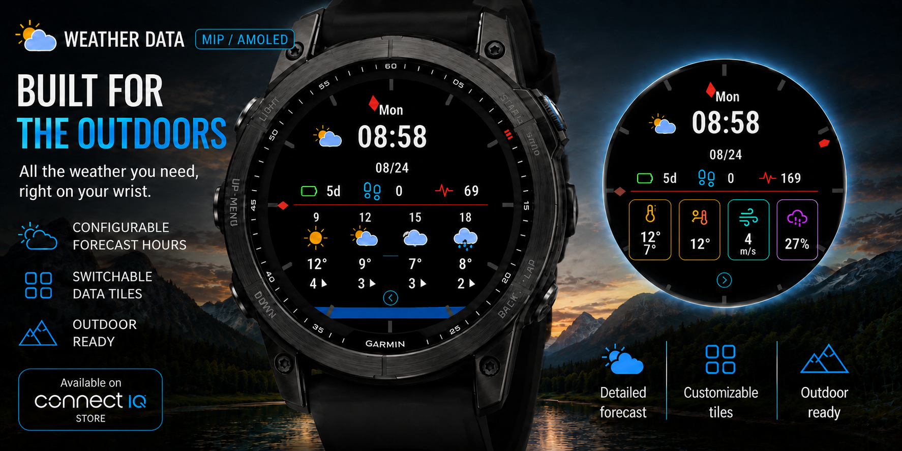 Weather Data MIP Garmin watch face promotional banner