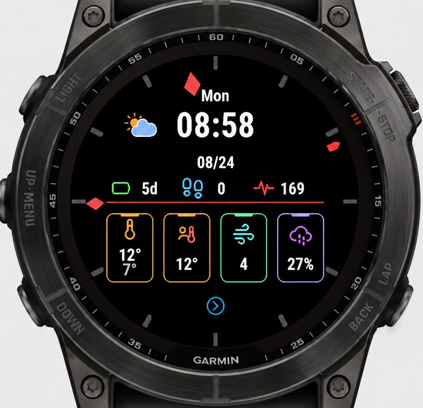 Weather Data MIP Garmin watch face